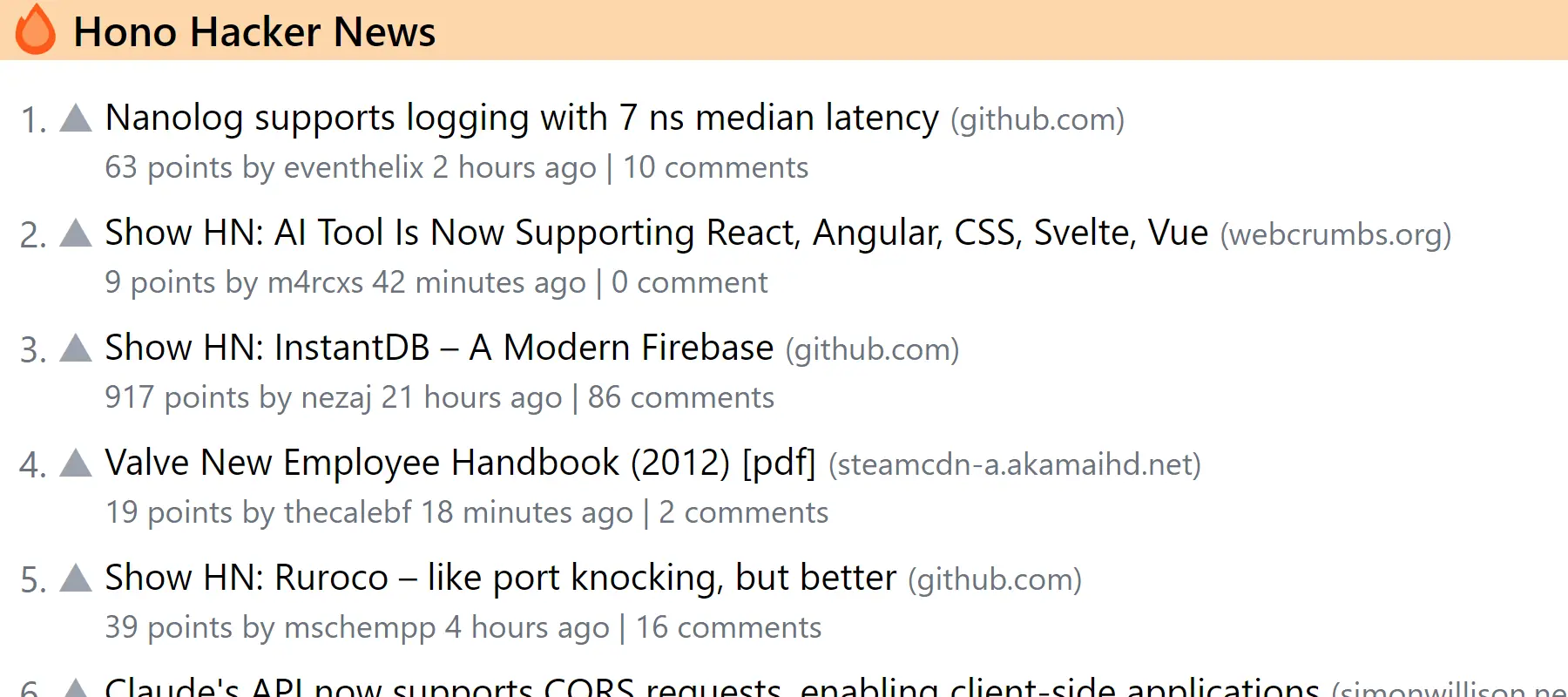 Hono Hacker News